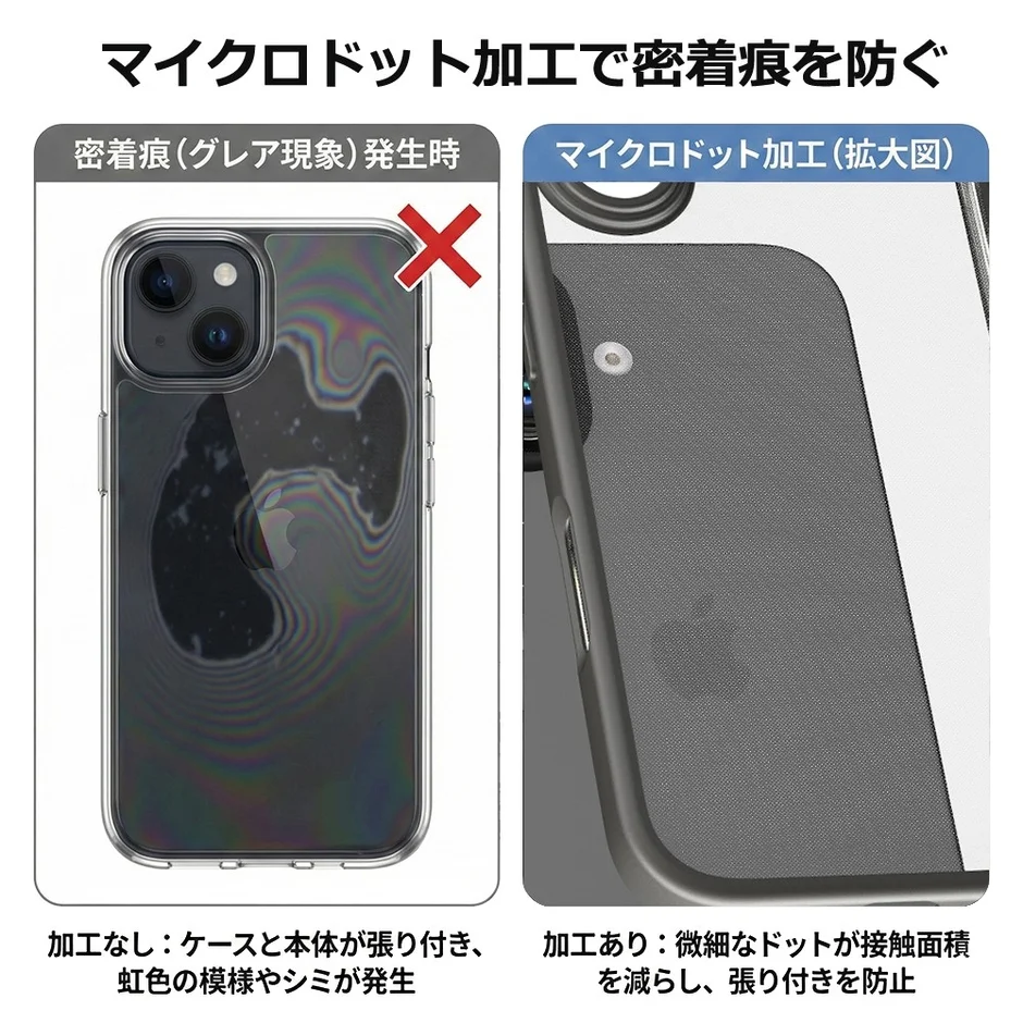 マイクロドット加工