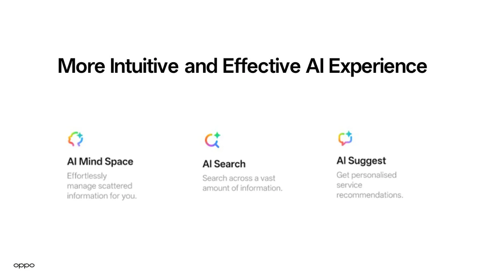 OPPOのAI機能「AI Mind Space」「AI Search」「AI Suggest」を紹介