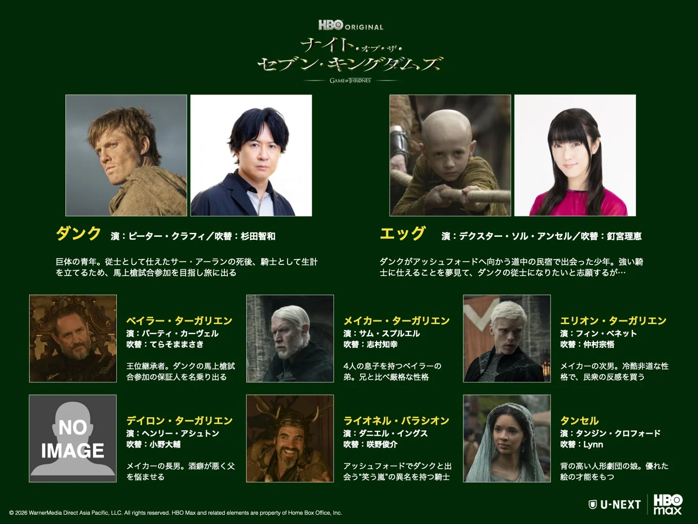 HBOオリジナルドラマ『ナイト・オブ・ザ・セブン・キングダムズ』の登場人物紹介