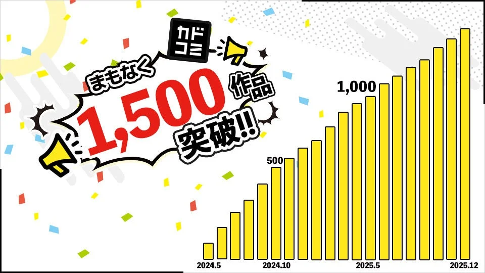 掲載作品数増加を示すグラフ