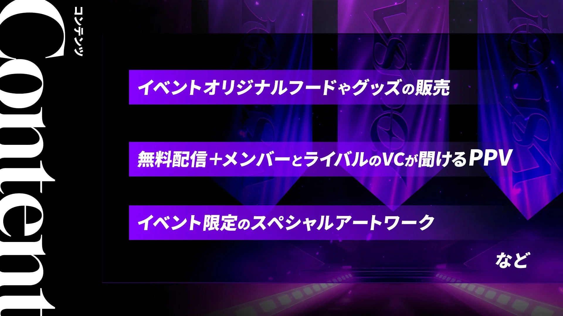 サブコンテンツ概要