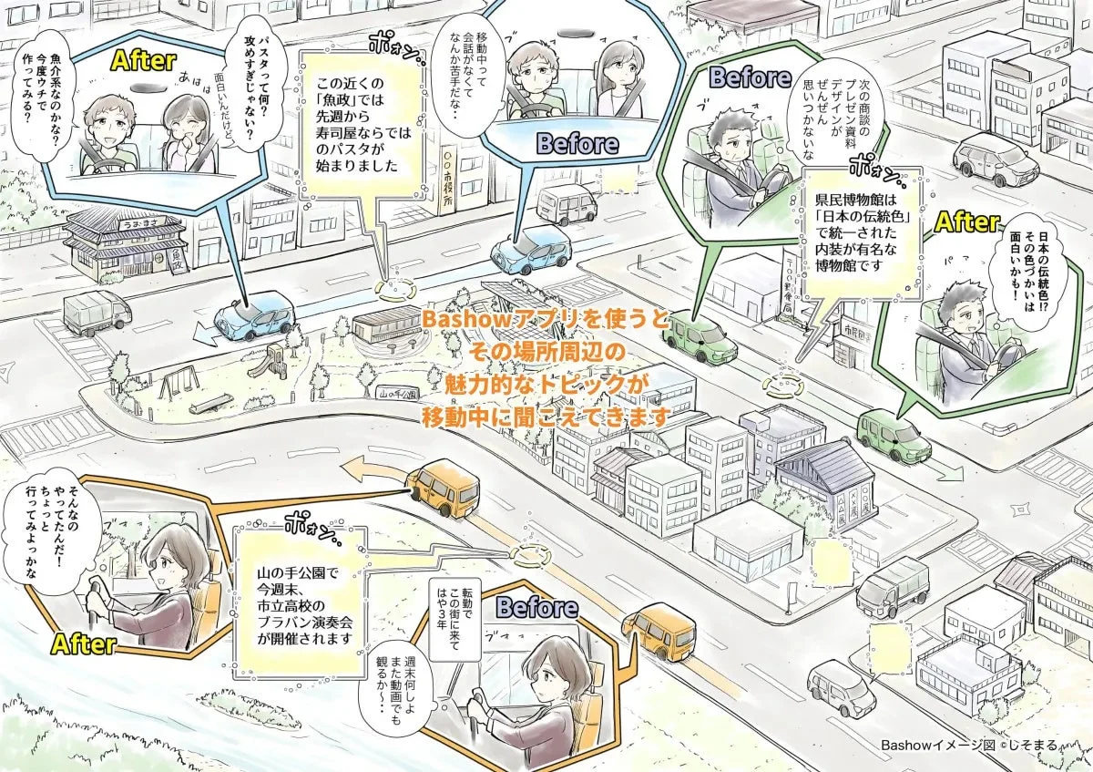 Bashowアプリイメージ図