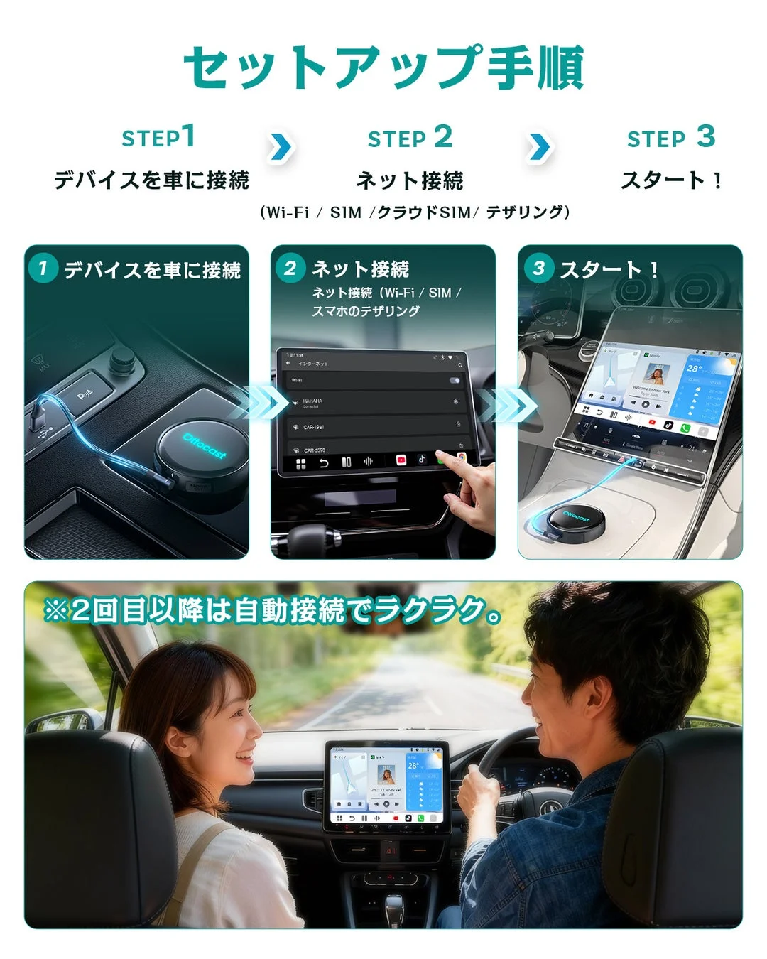 Ottocast P3 Proの簡単セットアップ