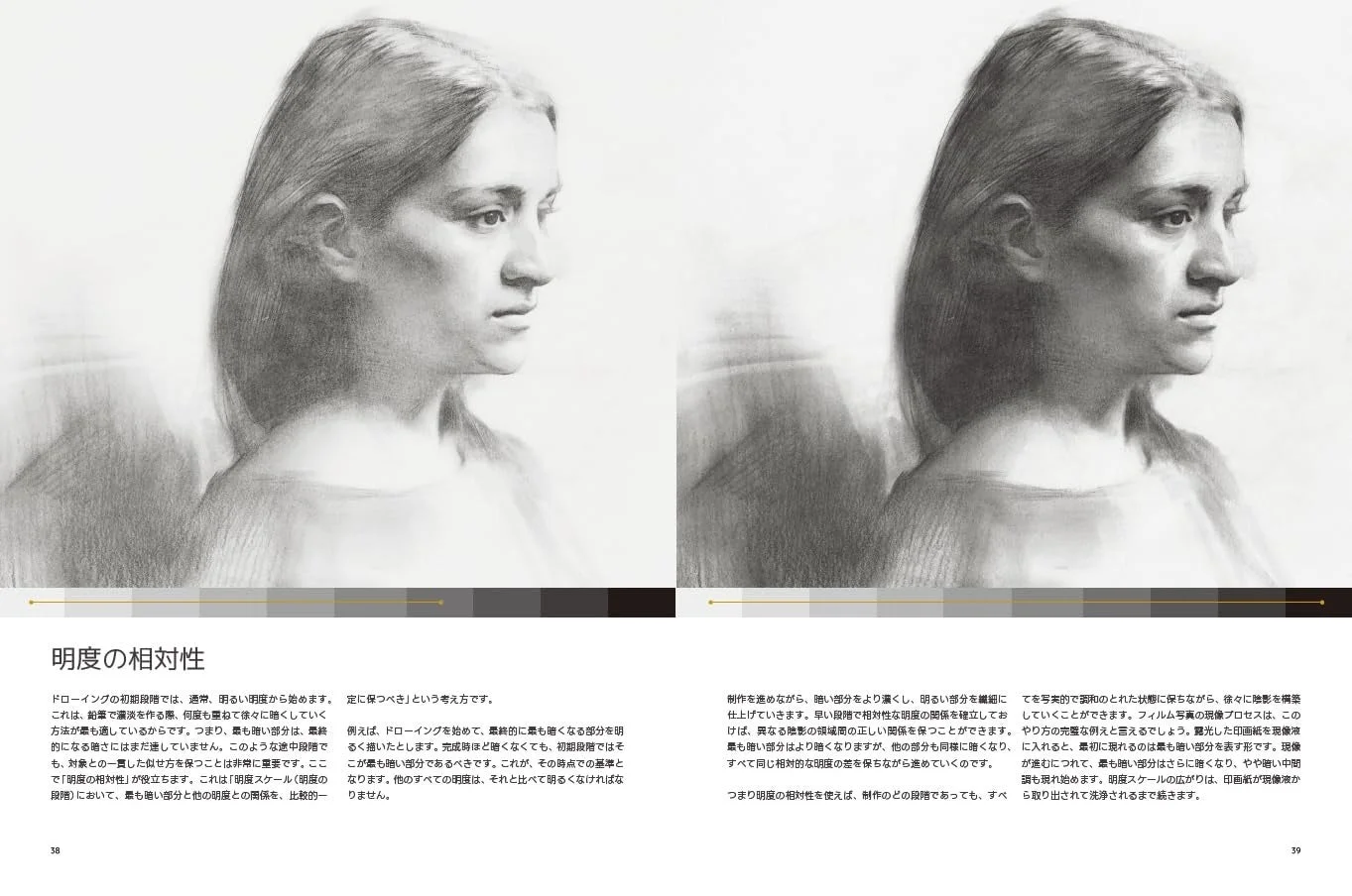 明度の相対性の解説