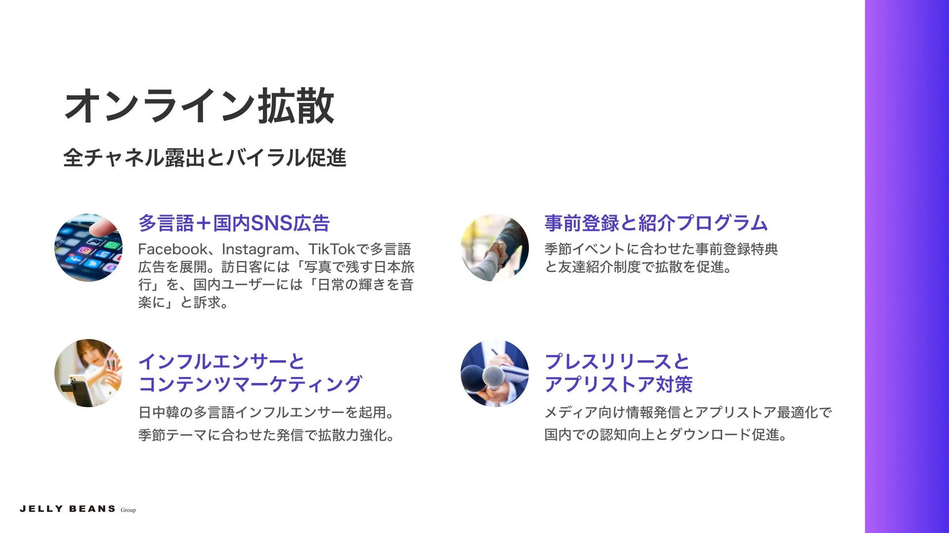 オンライン拡散