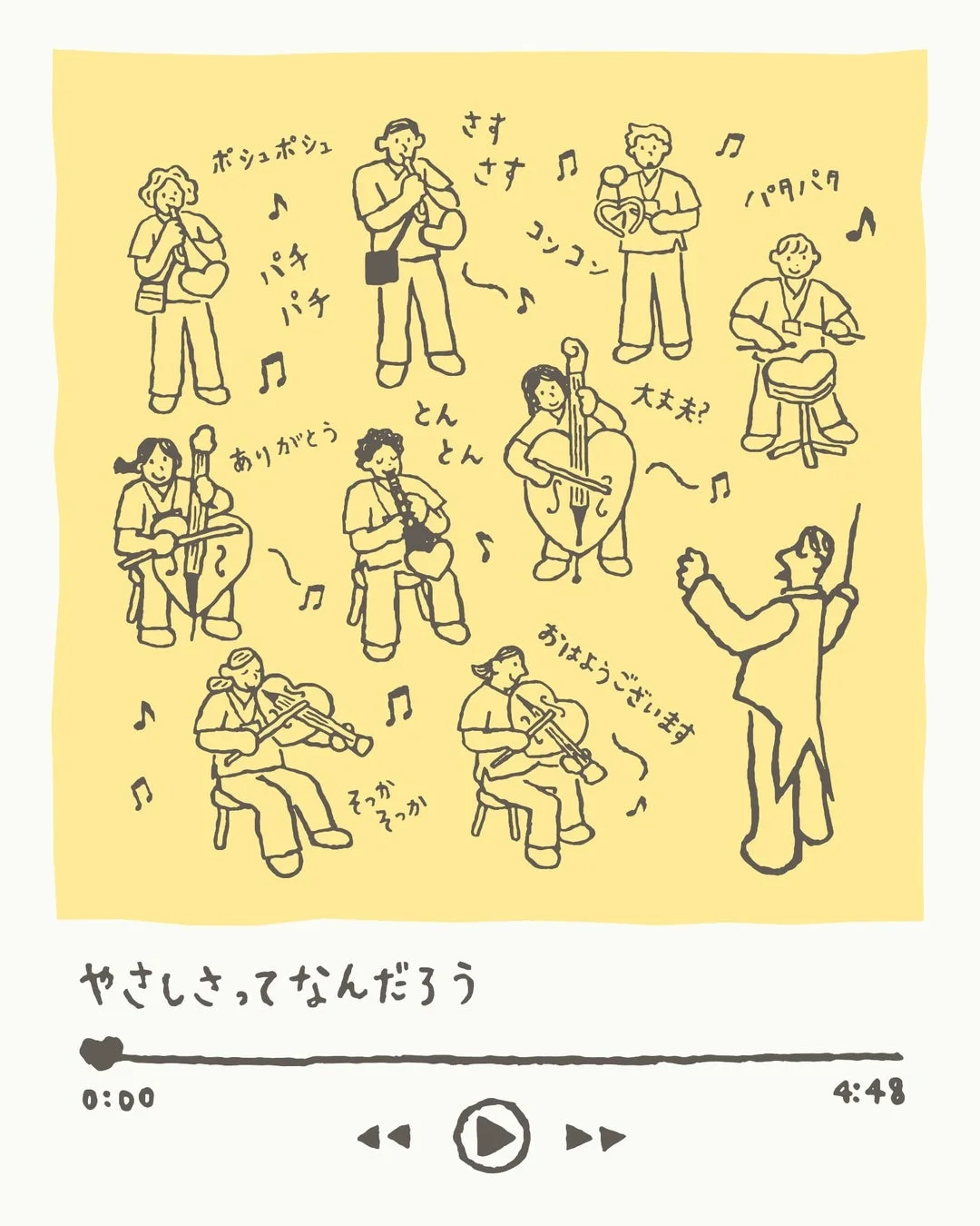 音楽プレイヤーのインターフェースと「やさしさってなんだろう」のメッセージ