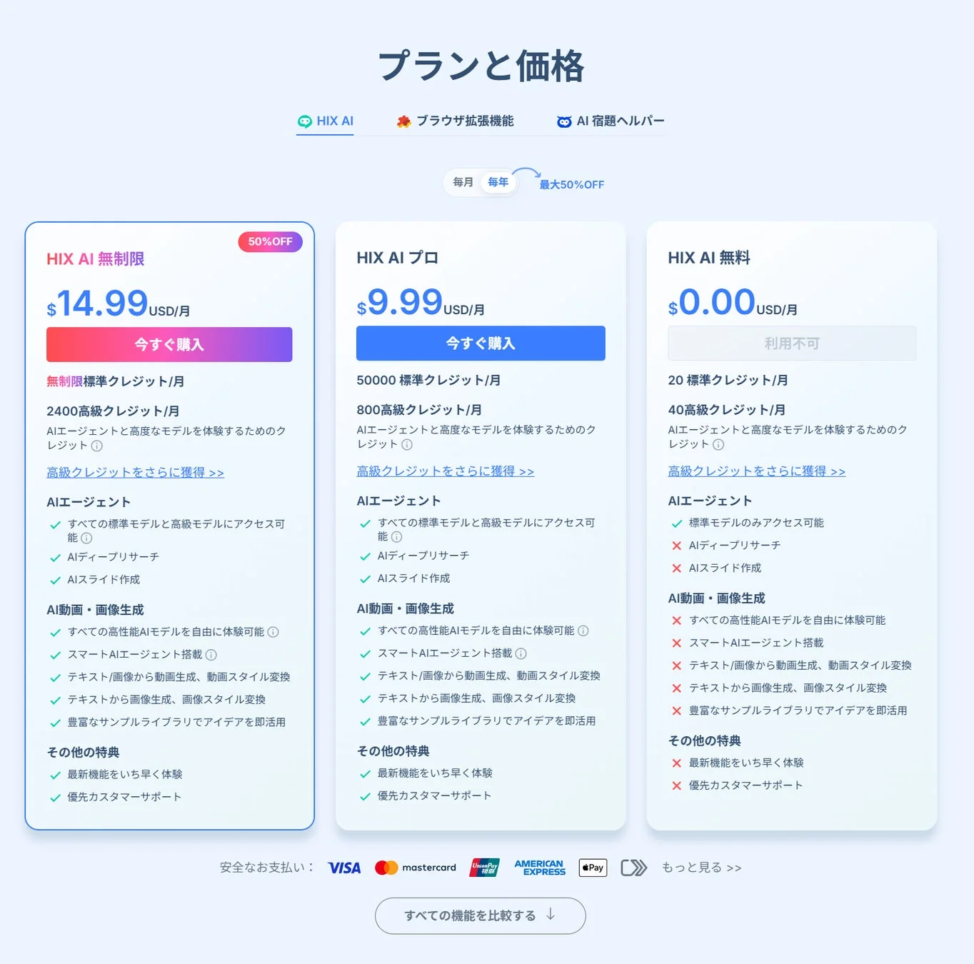 HIX AIの料金プラン(無料、プロ、無制限)とそれぞれの機能、価格を比較した表