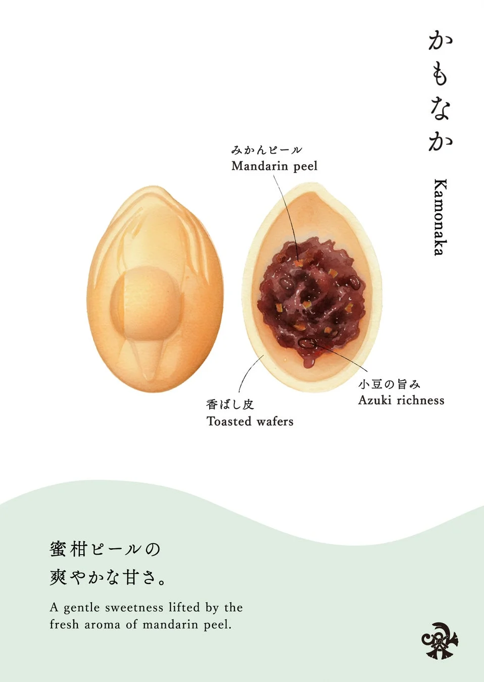 かもなかの断面