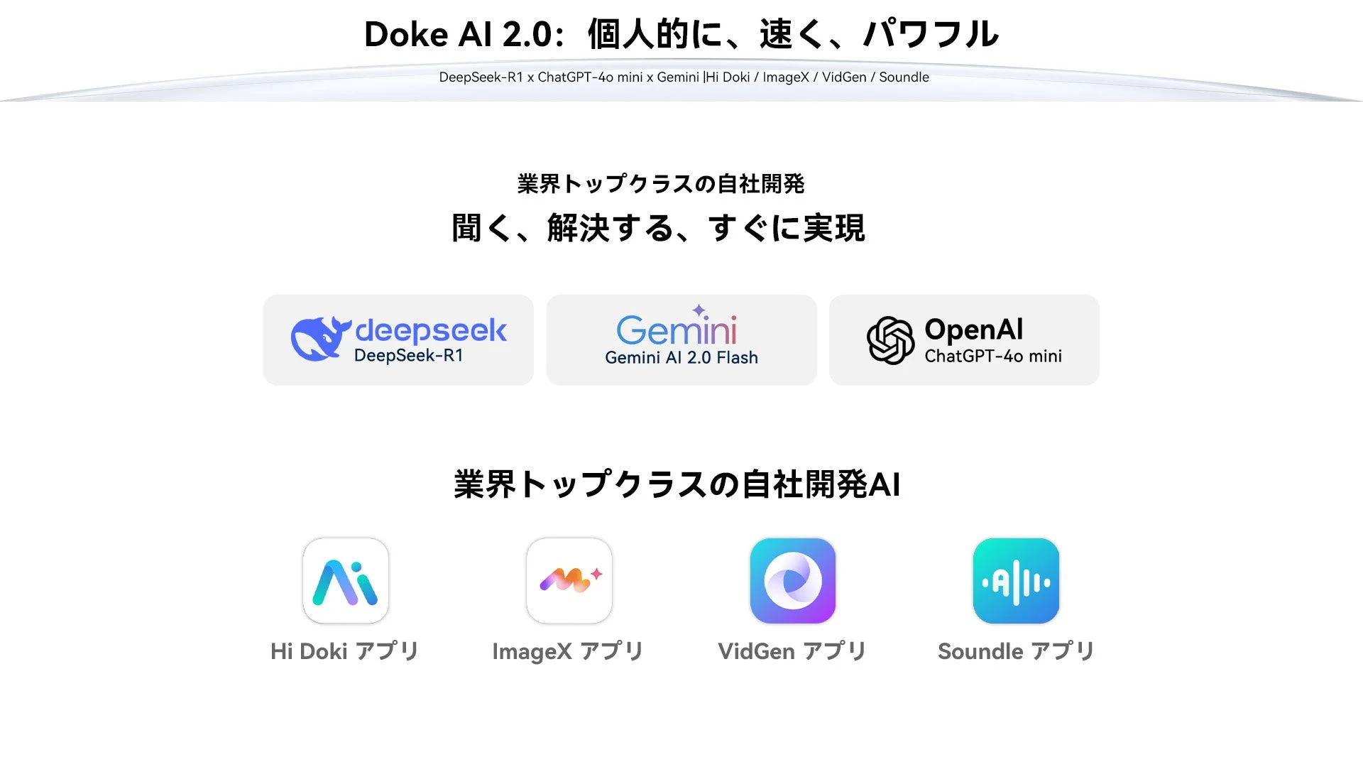 Doke AI 2.0の機能と統合AIモデルの紹介