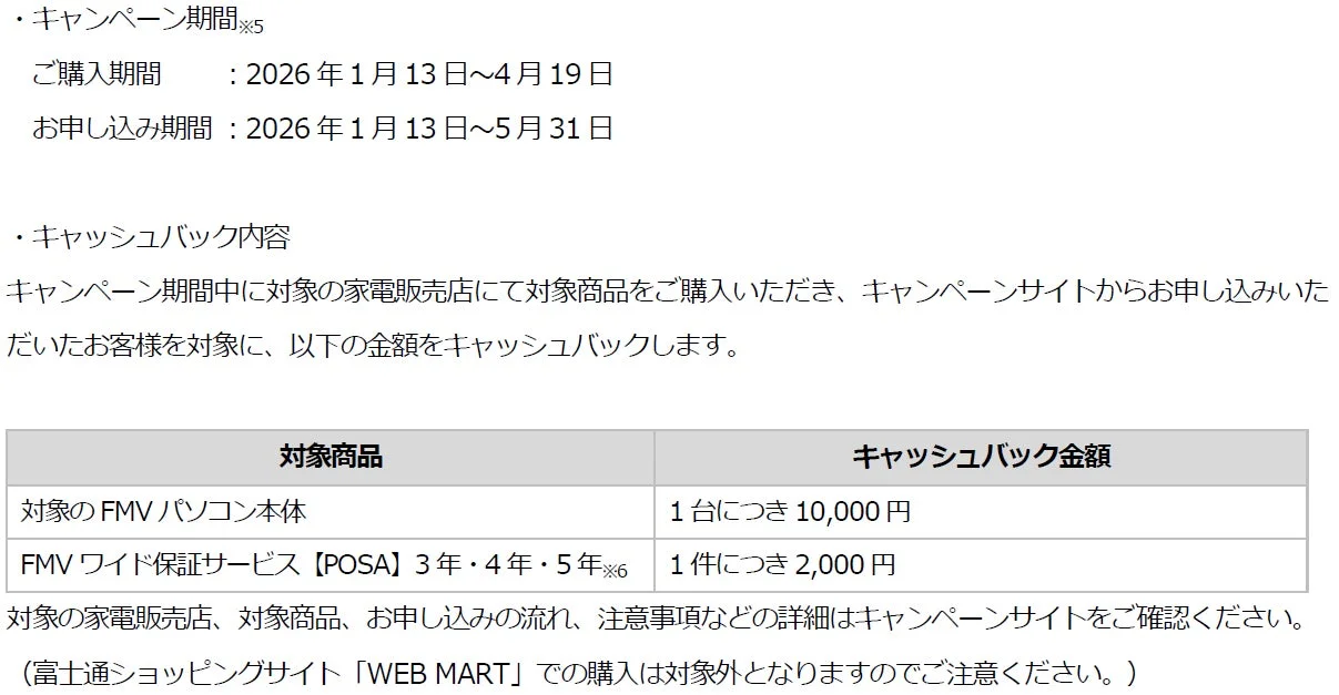 Cashback Campaign details