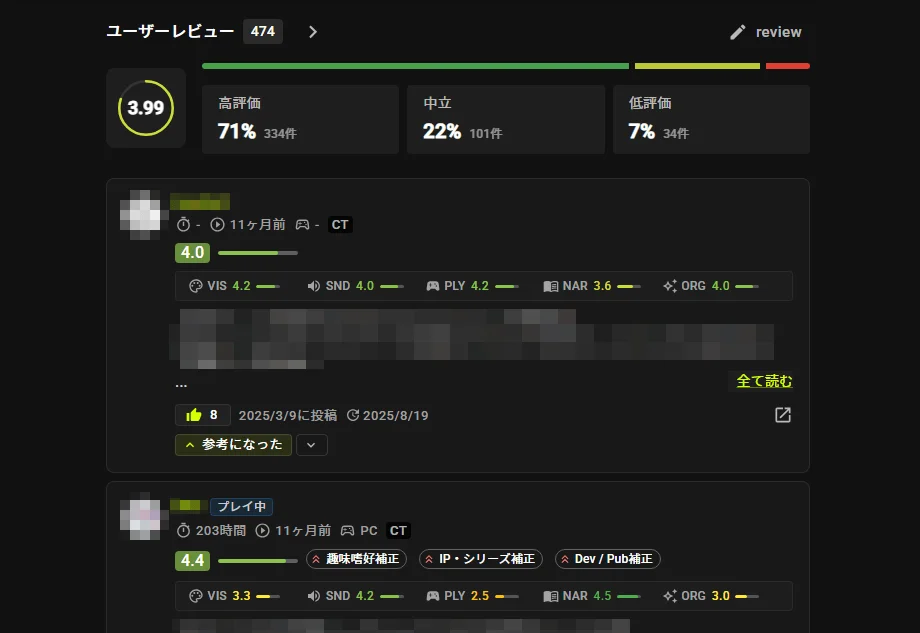 ユーザーレビューの統計と個別レビュー画面