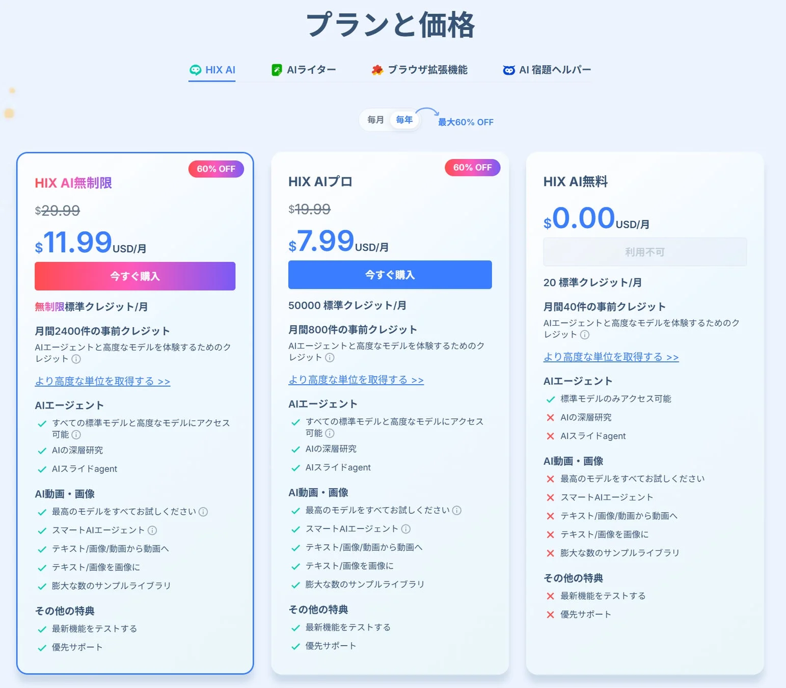 HIX AIの料金プラン