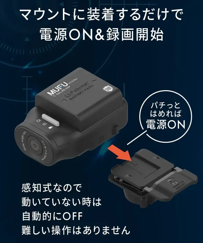 MAXWIN MF-BDVR003-PRO 装着で即時録画