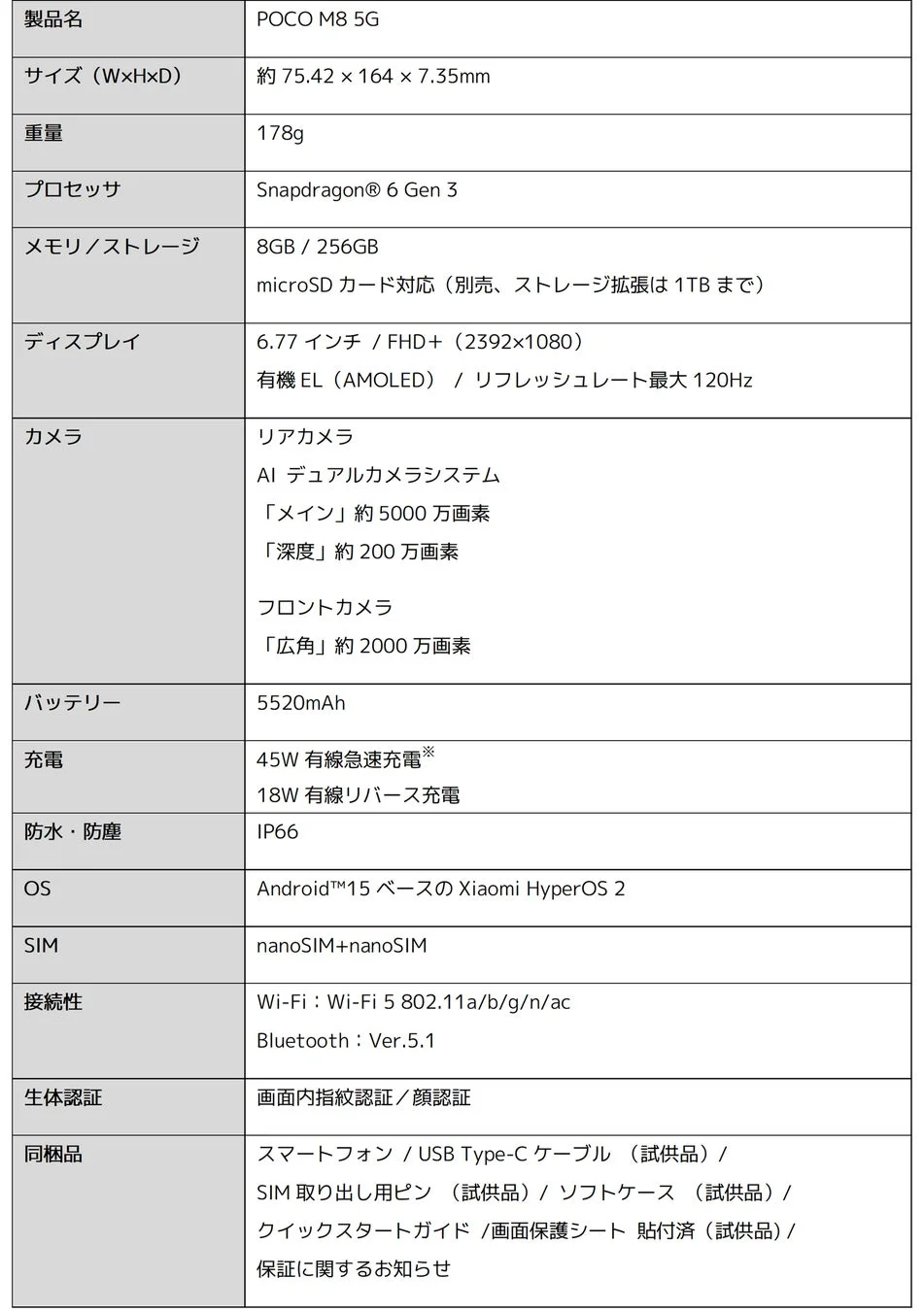 POCO M8 5G スペック表