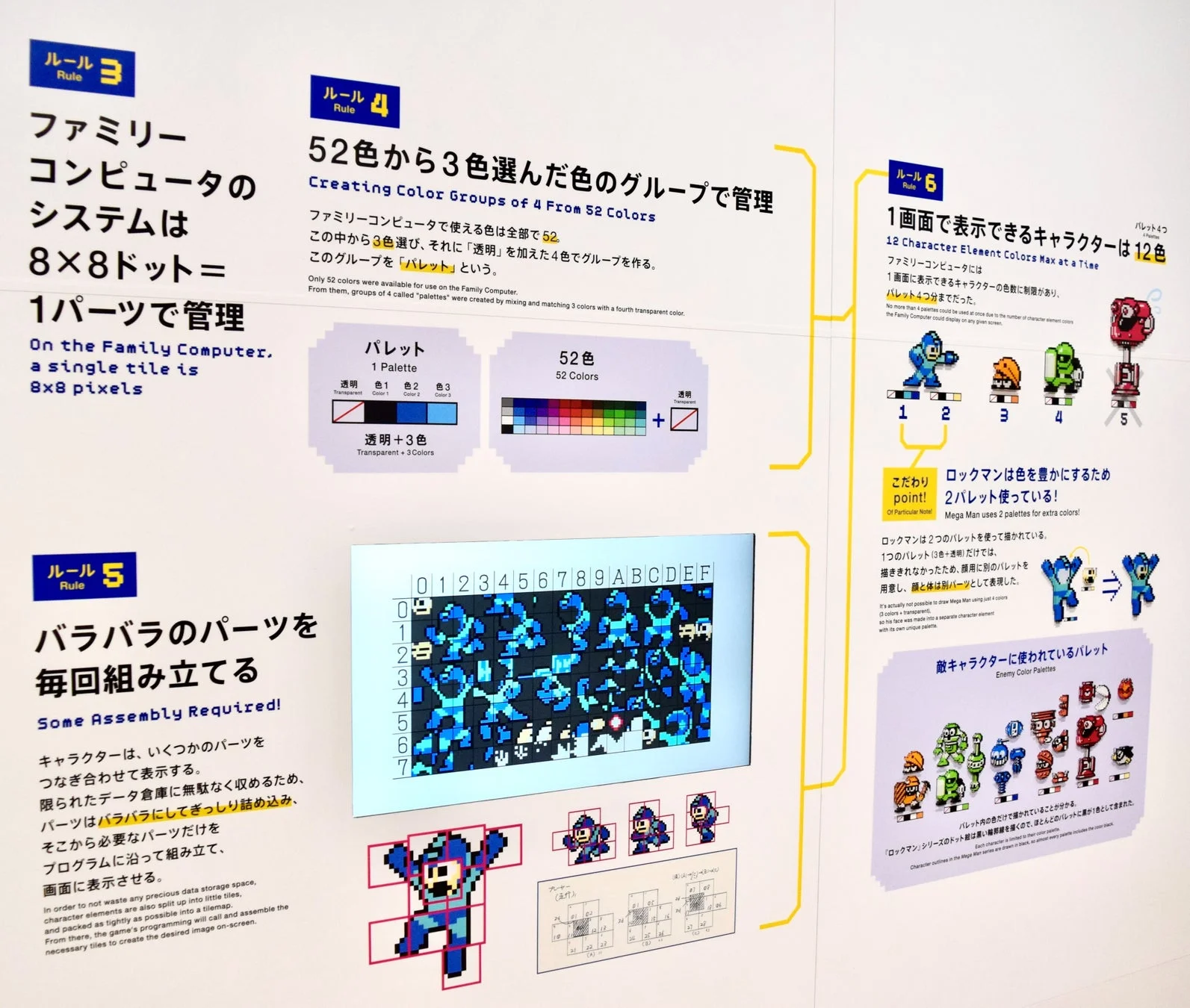 ファミリーコンピュータのグラフィック制作ルール