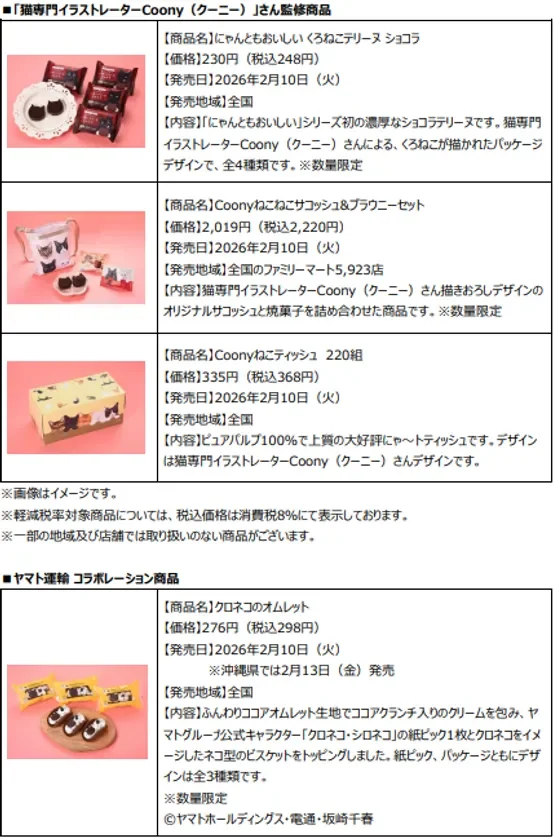 リリース内商品詳細(4)