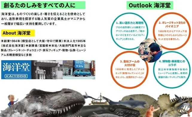 海洋堂は、ものづくりの楽しさを伝えるフィギュアメーカー