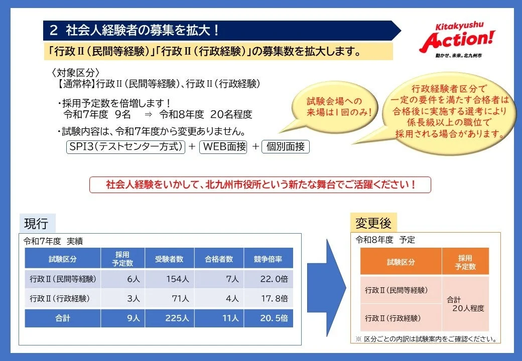 社会人経験者の募集を拡大!