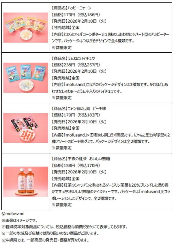 リリース内商品詳細(3)