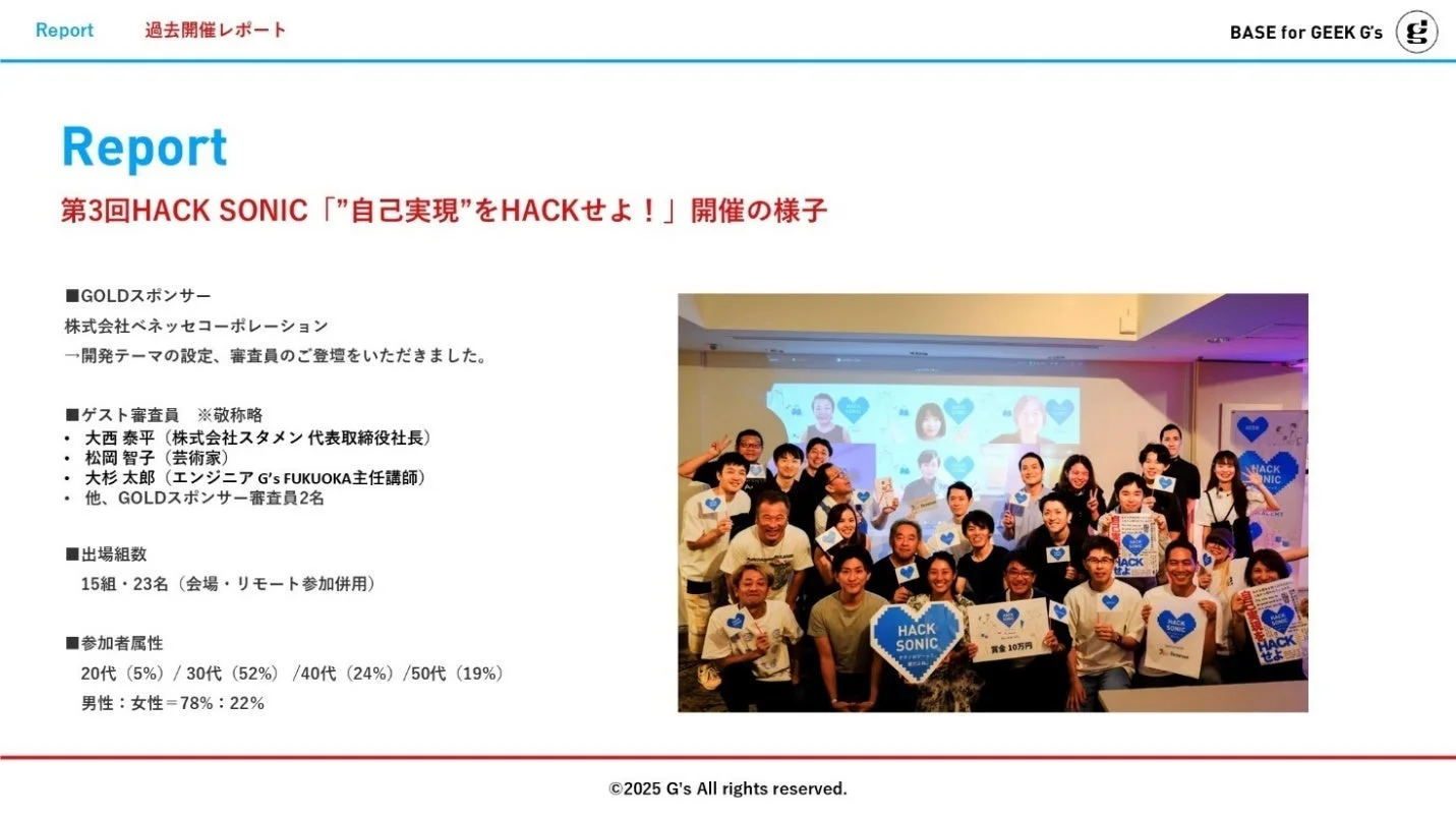 前回のHACK SONICの様子