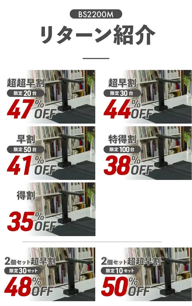 BS2200M割引プラン