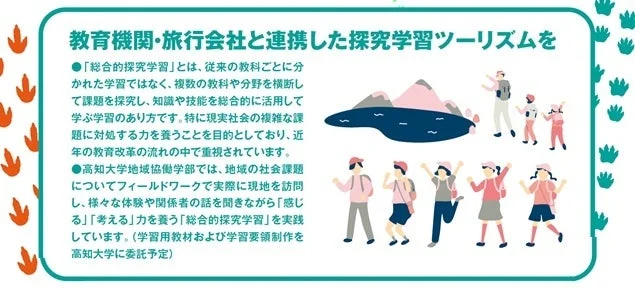 教育機関・旅行会社と連携した探究学習ツーリズムの紹介
