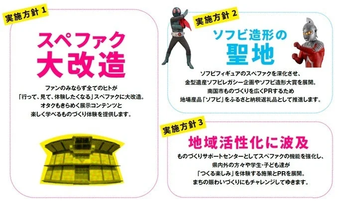 スペファクの3つの実施方針
