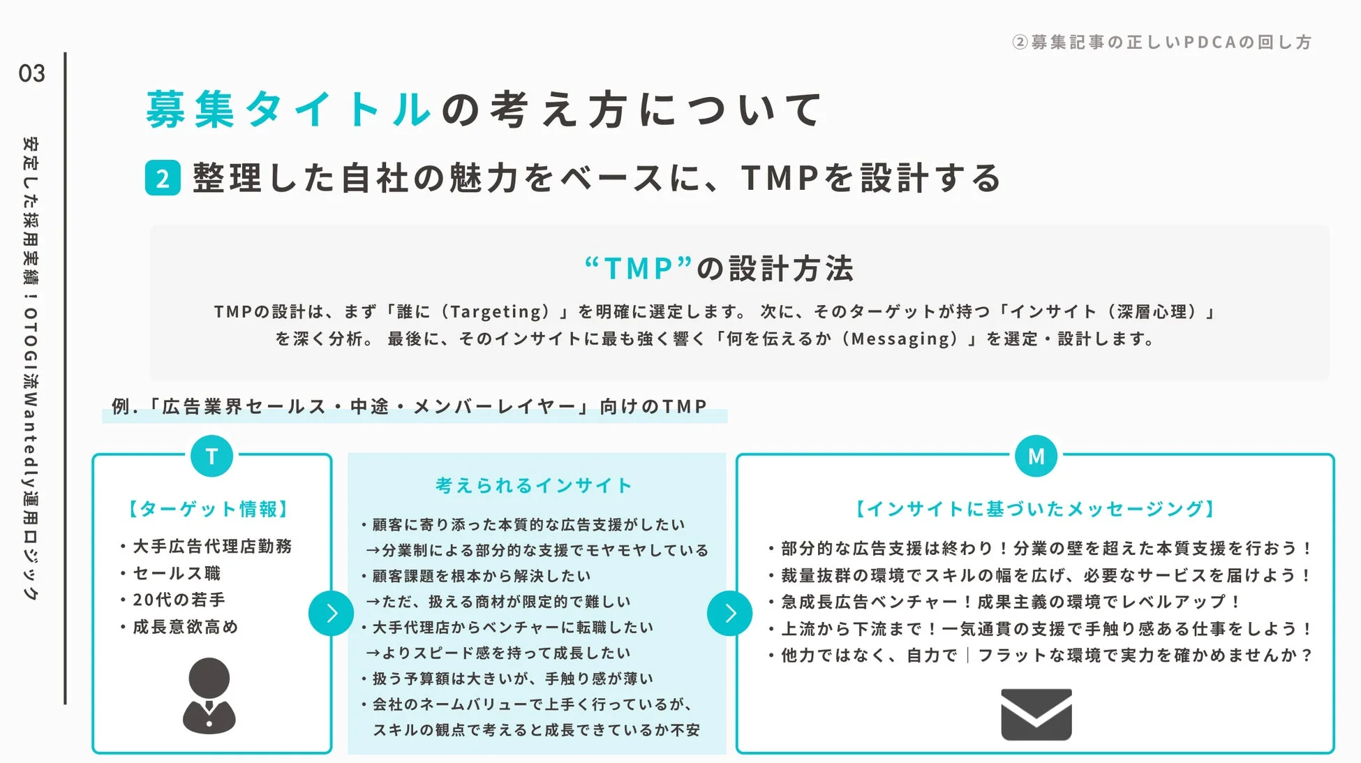 募集タイトルの考え方について
