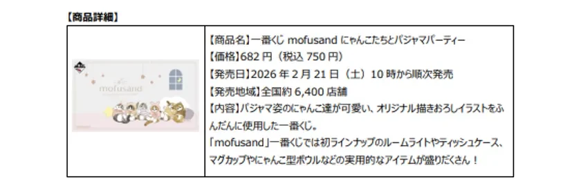 一番くじ mofusand にゃんこたちとパジャマパーティー