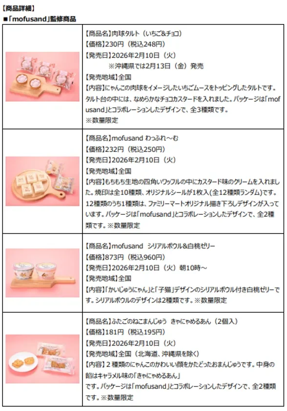 リリース内商品詳細(1)