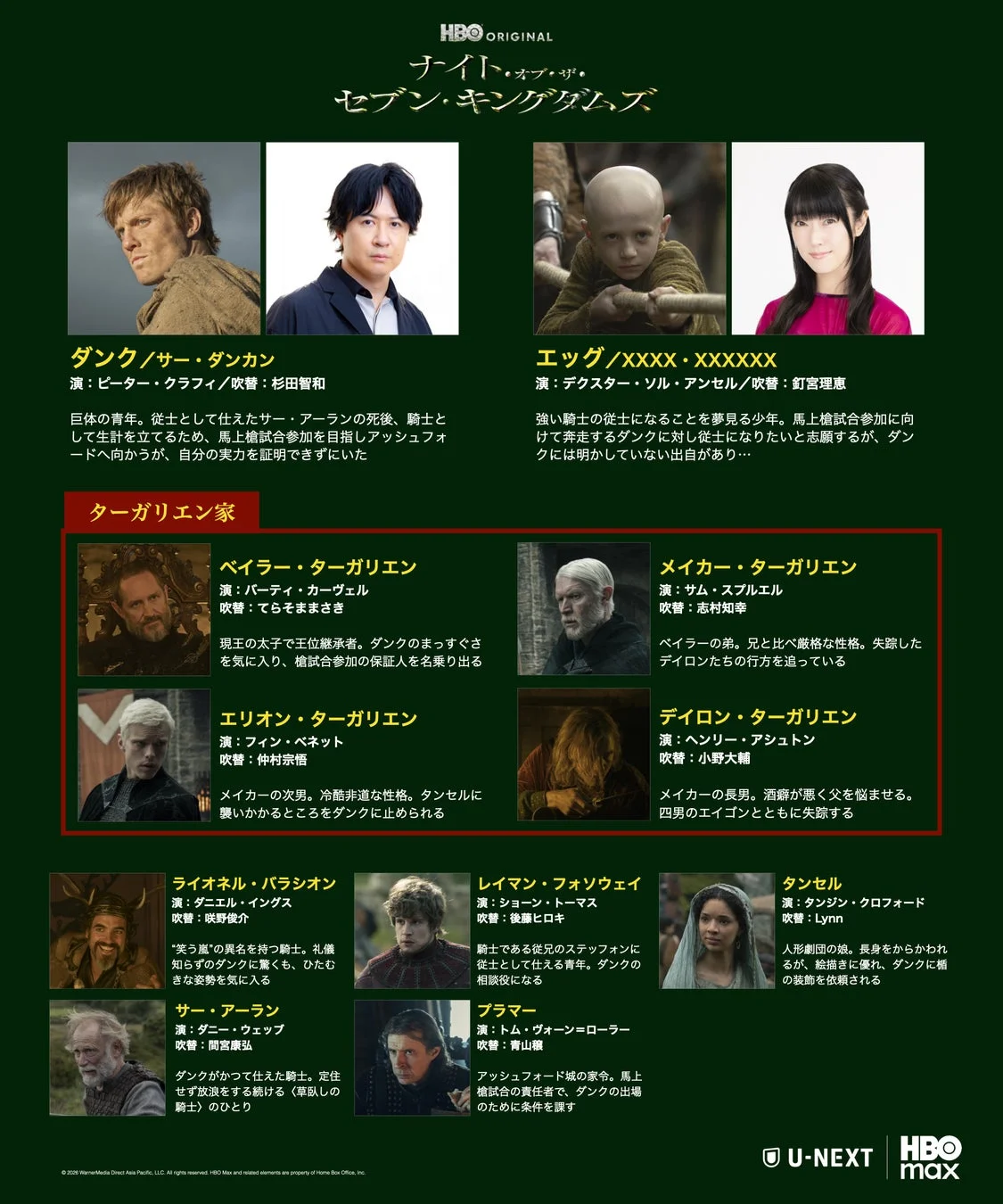 主要キャラクターと声優陣