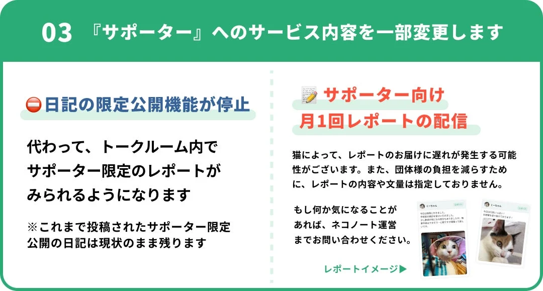 サポーター向けサービス内容が変更され、トークルームでサポーター限定レポートが閲覧可能になることを示す画像