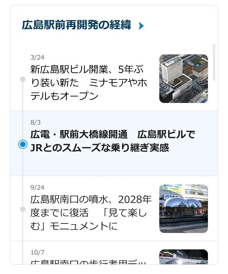 タイムライン機能の画面