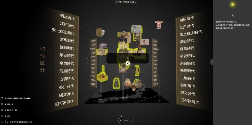 みどころキューブ「文化財のたからばこ」 体験画面