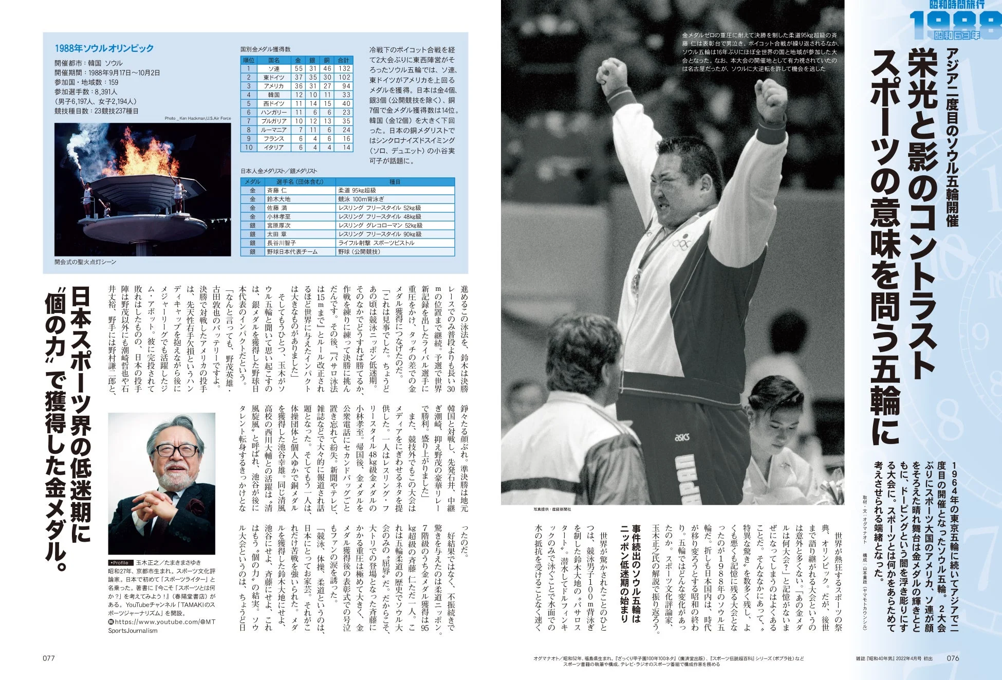 ソウルオリンピック