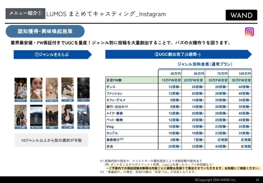 LUMOS まとめてキャスティング_Instagram メニュー紹介