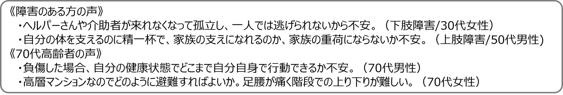 障害のある方と70代高齢者の声