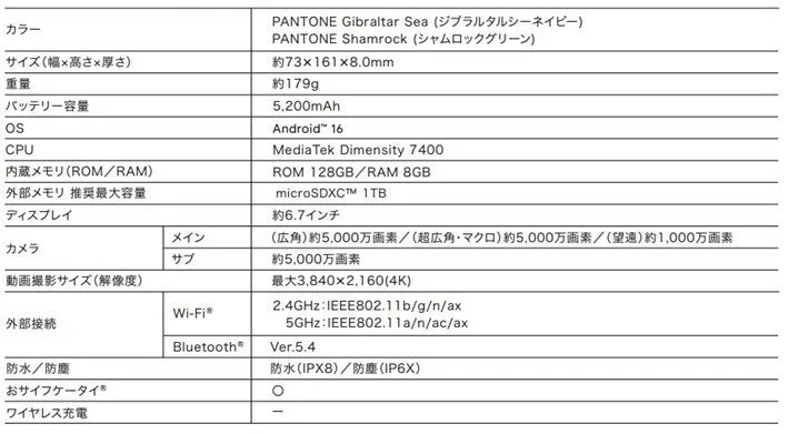 motorola edge 60 スペック