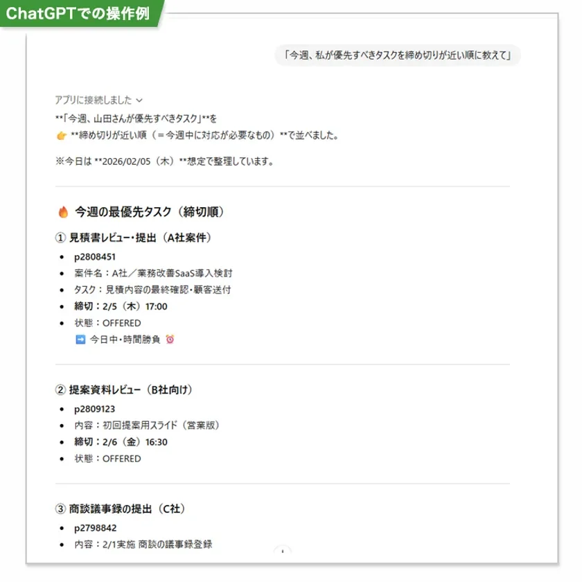 ChatGPTでの操作例