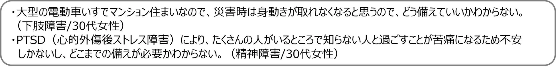 障害特性が阻む「備え」の難しさ