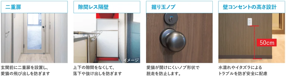 猫の安全と快適さに配慮した住宅設備を紹介。玄関の二重扉、隙間レス隔壁、猫が開けにくい握り玉ノブ、水濡れ・いたずら防止のための壁コンセント50cm高設計など、ペット共生住宅の工夫を説明しています。