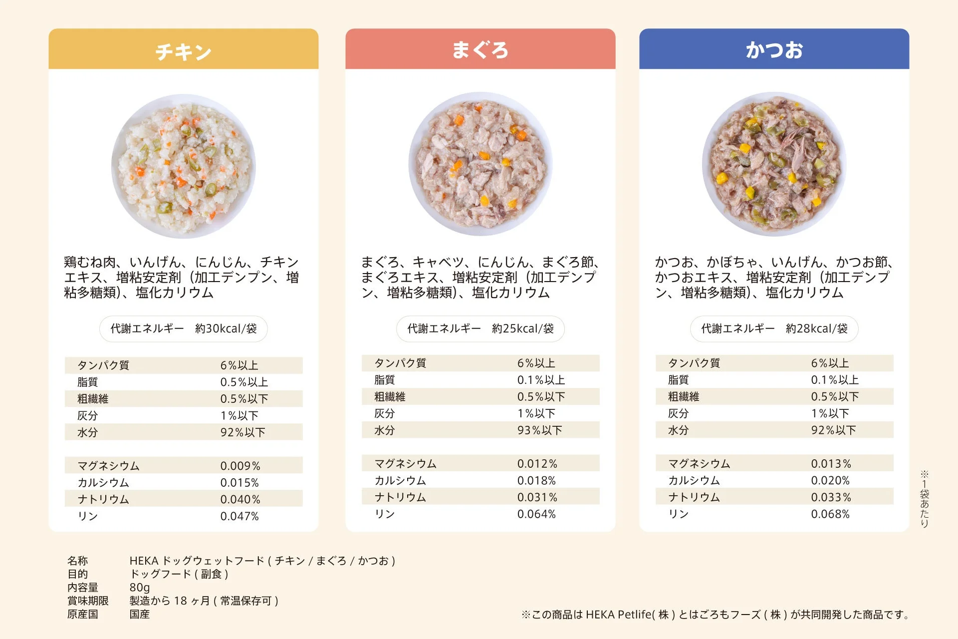 HEKAドッグウェットフードの製品情報
