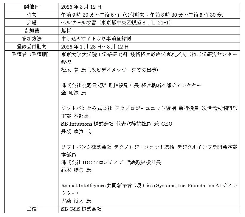 イベント開催概要
