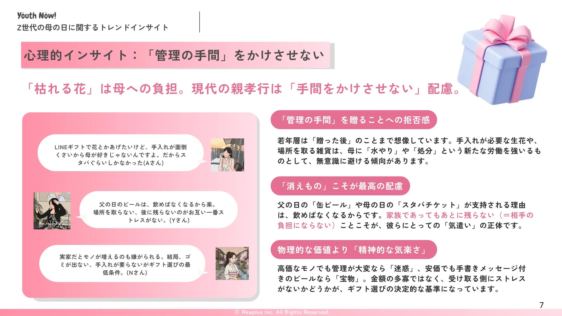 Z世代の母の日に関するトレンドインサイト「管理の手間」をかけさせない