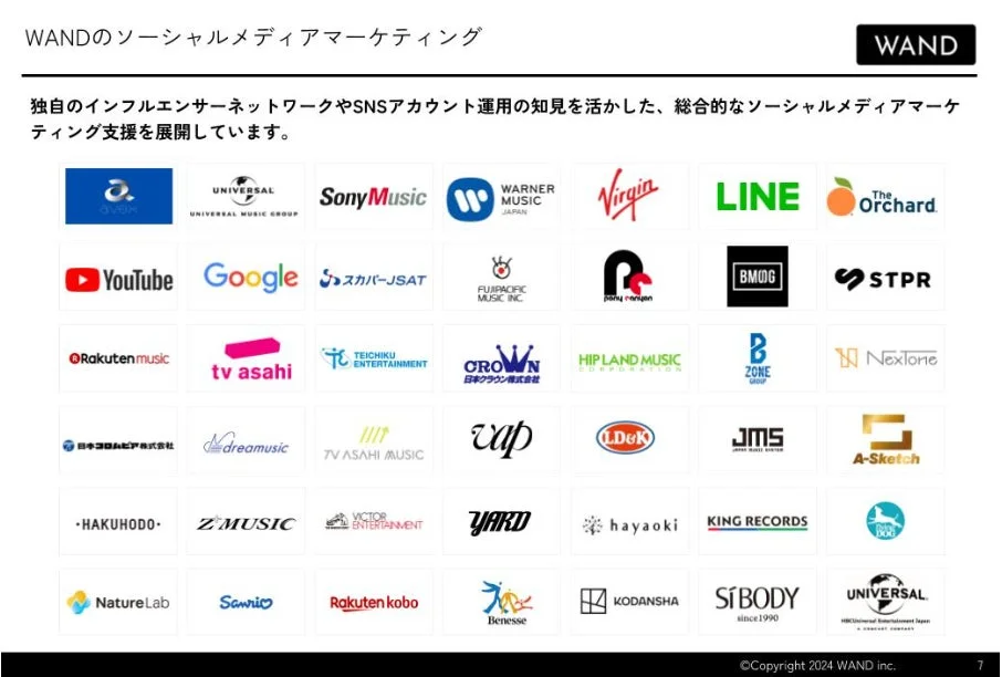 WANDのソーシャルメディアマーケティング お取引先様例