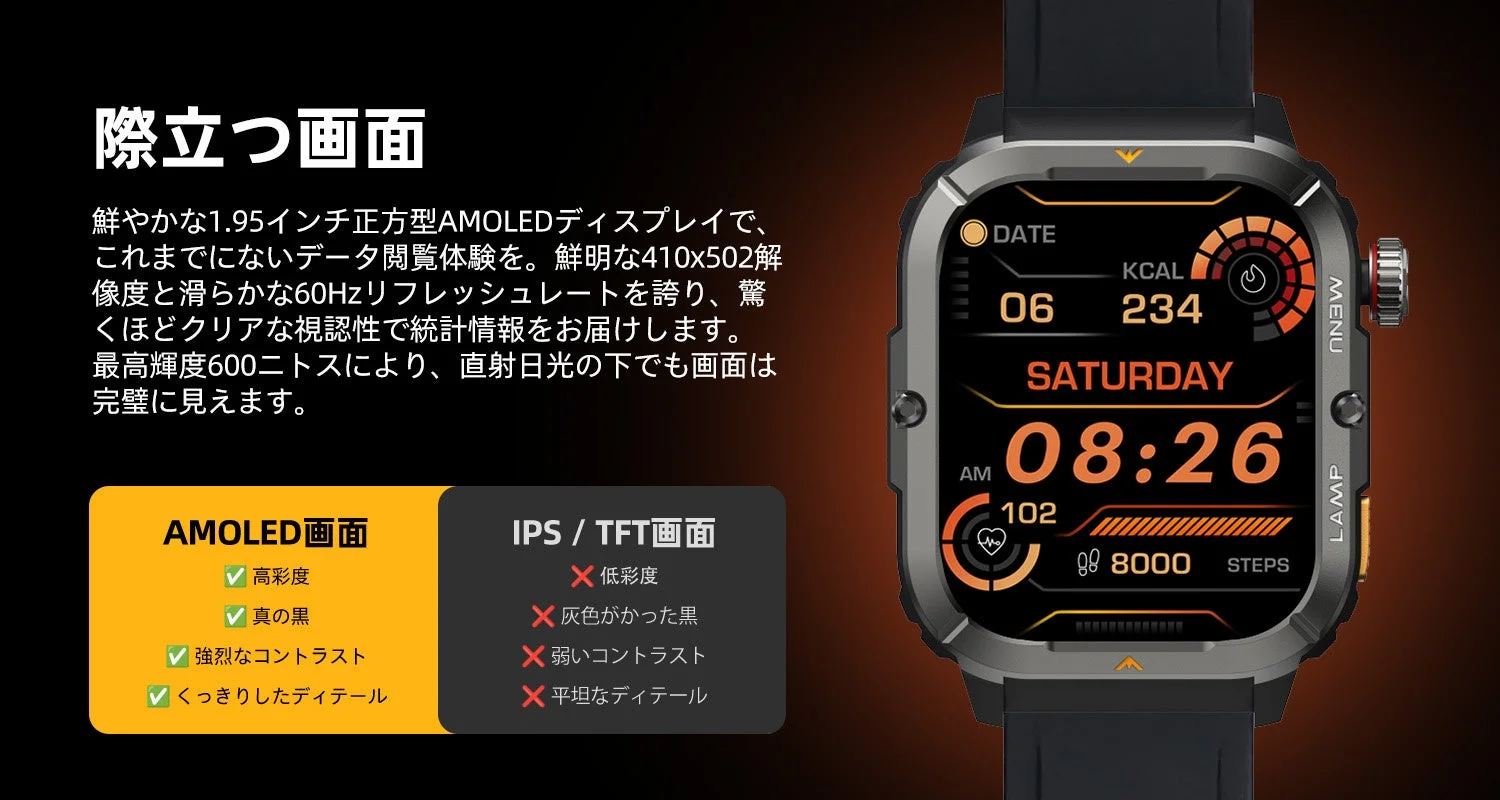 鮮やかで見やすい1.95インチAMOLEDディスプレイ