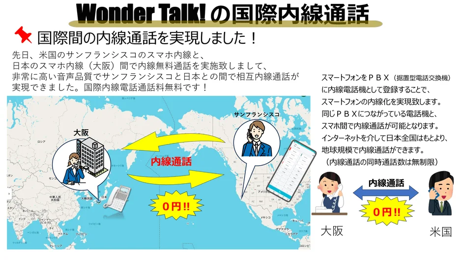 Wonder Talk!の国際内線通話