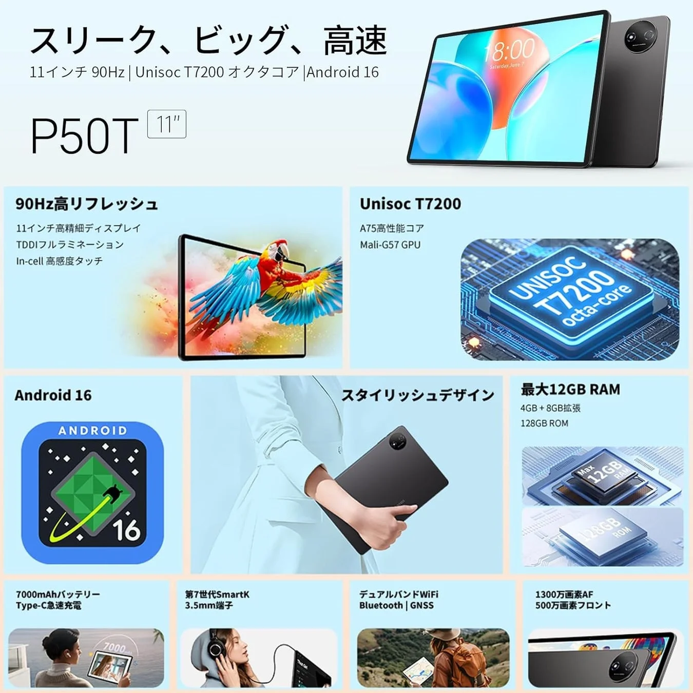 Teclast P50T 主要機能概要