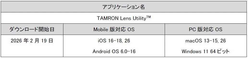 アプリケーション名 TAMRON Lens Utility™ ダウンロード開始日 2026 年 2 月 19 日 Mobile 版対応 OS iOS 16-18, 26 Android OS 6.0-16 PC 版対応 OS macOS 13-15, 26 Windows 11 64 ビット