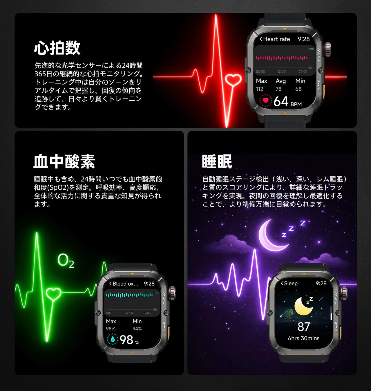 本格ヘルスケア&スポーツ追跡